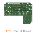 PCB: Circuit Board